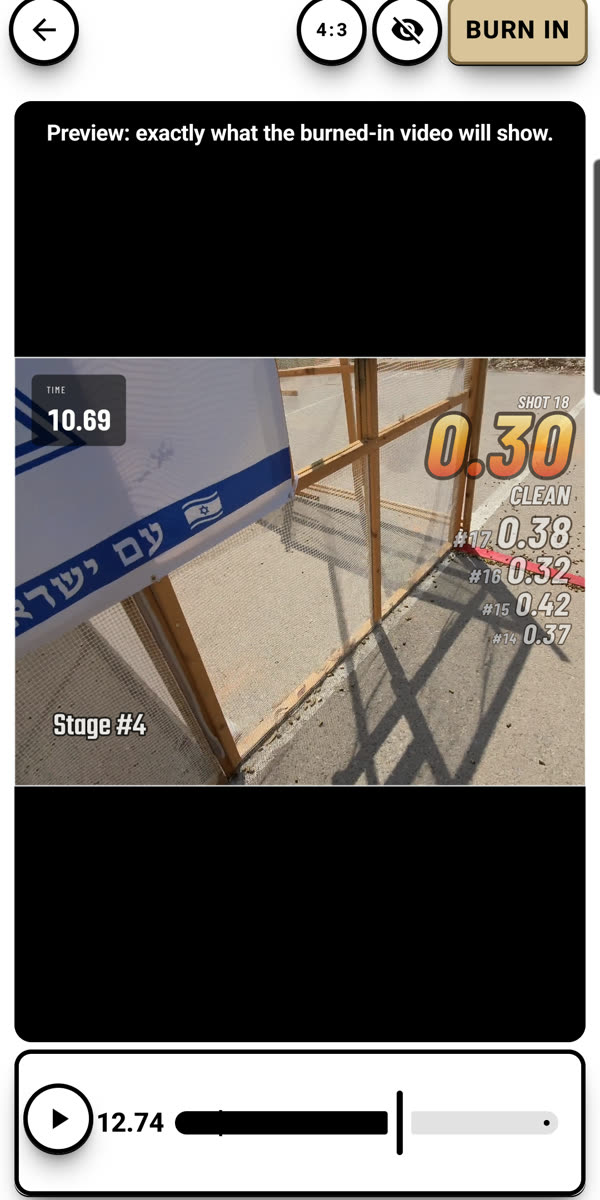 Splitz overlay preview with split times